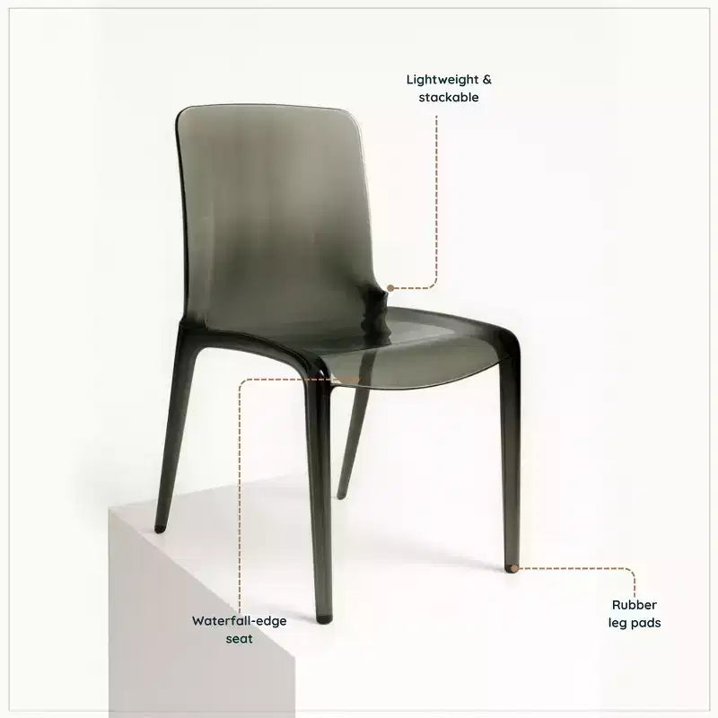 Chaise de salle à manger moderne du milieu du siècle - Acrylique avec bord en cascade, ergonomique et empilable